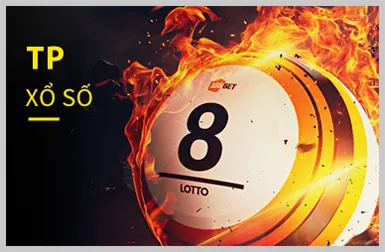 Khuyến mãi chào mừng thành viên mới RS88 Casino
